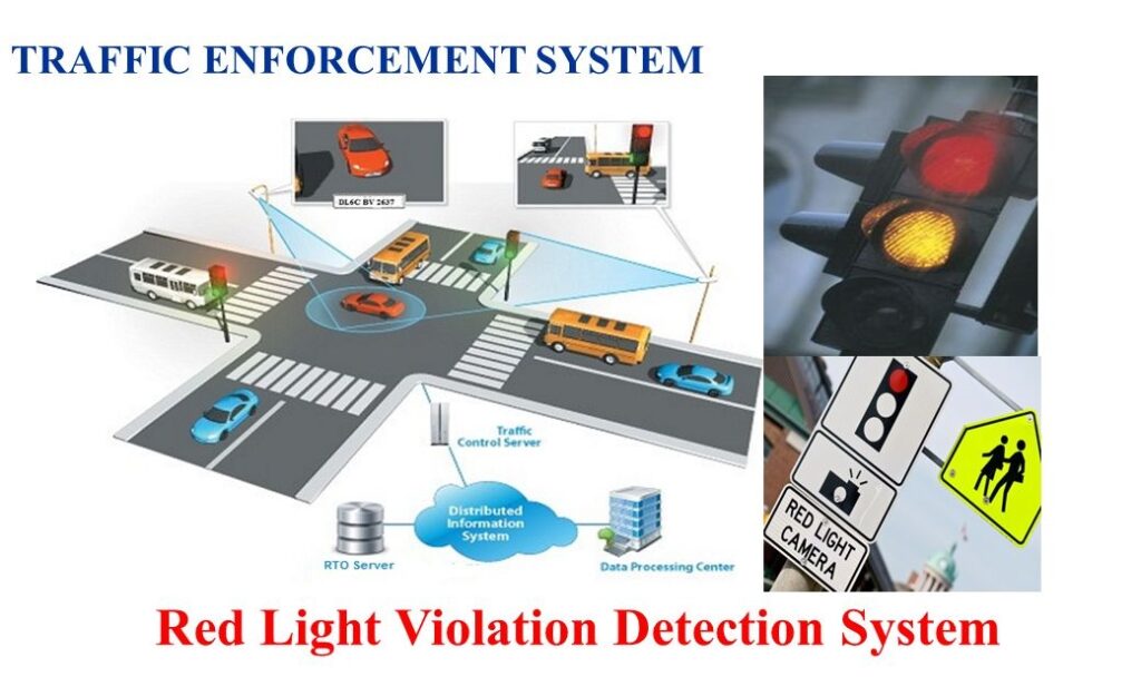 Traffic Enforcement Pathcom Technologies 5489